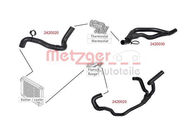 Tubería de radiador METZGER ref. 2420025